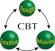 Cognitive Behavior Therapy